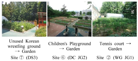 https://cdn.apub.kr/journalsite/sites/khousing/2018-029-06/N0450290606/images/JKHA_2018_v29n6_59_f002.jpg