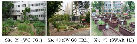 https://cdn.apub.kr/journalsite/sites/khousing/2018-029-06/N0450290606/images/JKHA_2018_v29n6_59_f004.jpg