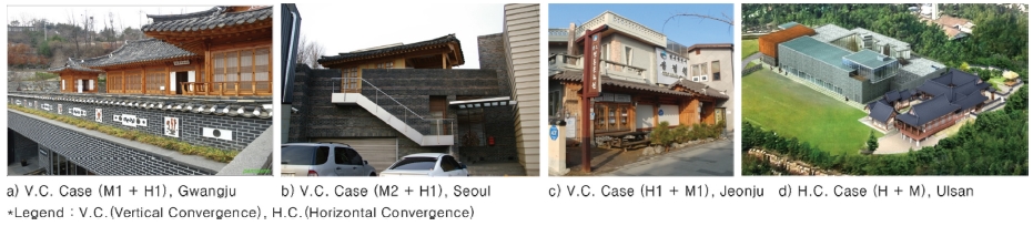 https://cdn.apub.kr/journalsite/sites/khousing/2018-029-06/N0450290610/images/JKHA_2018_v29n6_101_f004.jpg