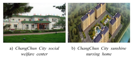 https://cdn.apub.kr/journalsite/sites/khousing/2019-030-01/N0450300104/images/JKHA_2019_v30n1_37_f001.jpg