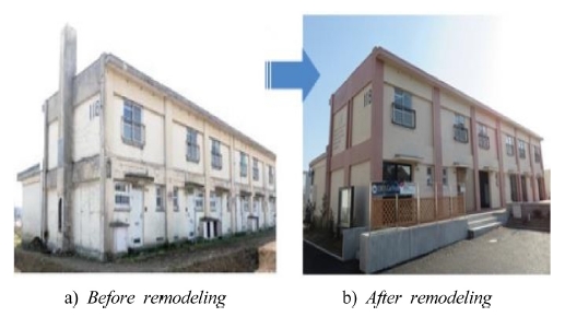 https://cdn.apub.kr/journalsite/sites/khousing/2019-030-01/N0450300105/images/JKHA_2019_v30n1_47_f002.jpg