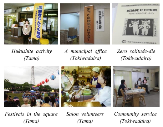 https://cdn.apub.kr/journalsite/sites/khousing/2019-030-01/N0450300106/images/JKHA_2019_v30n1_57_f008.jpg
