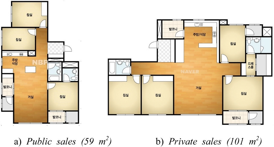 https://cdn.apub.kr/journalsite/sites/khousing/2019-030-02/N0450300206/images/JKHA_2019_v30n2_53_f010.jpg
