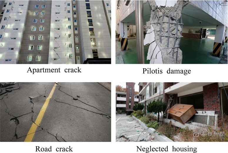 https://cdn.apub.kr/journalsite/sites/khousing/2019-030-02/N0450300207/images/JKHA_2019_v30n2_63_f002.jpg
