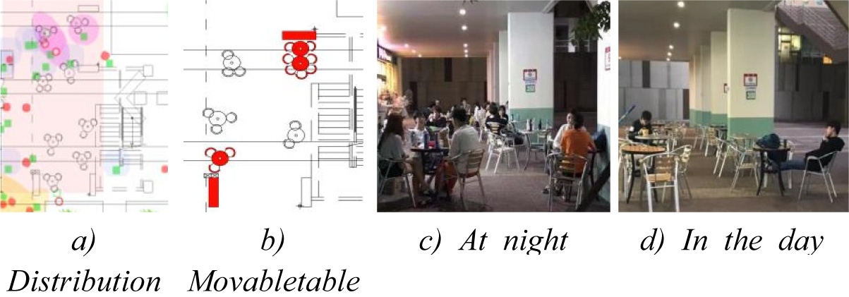 https://cdn.apub.kr/journalsite/sites/khousing/2019-030-03/N0450300303/images/JKHA_2019_v30n3_17_f010.jpg