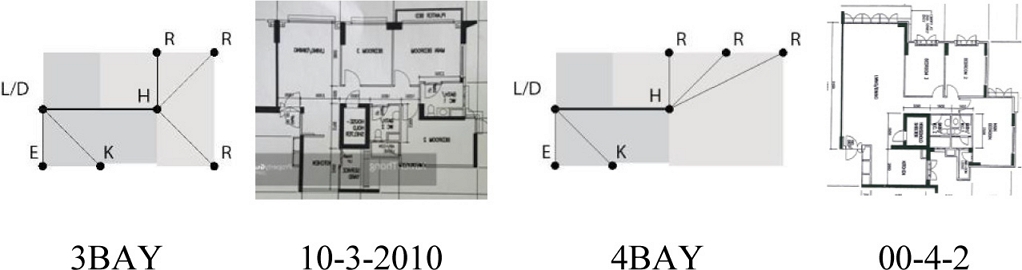 https://cdn.apub.kr/journalsite/sites/khousing/2019-030-03/N0450300305/images/JKHA_2019_v30n3_37_f008.jpg