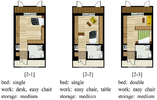 https://cdn.apub.kr/journalsite/sites/khousing/2019-030-06/N0450300602/images/JKHA_2019_v30n6_15_f005.jpg