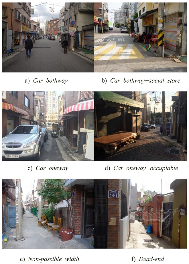 https://cdn.apub.kr/journalsite/sites/khousing/2020-031-01/N0450310101/images/JKHA_2020_v31n1_1_f005.jpg