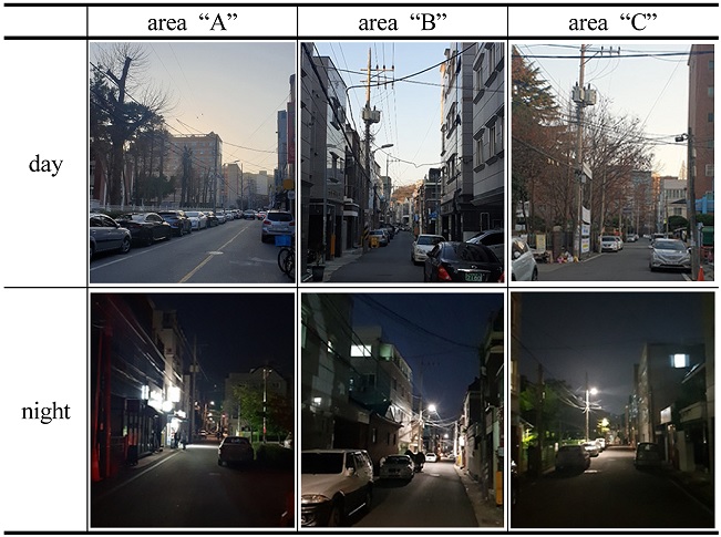 https://cdn.apub.kr/journalsite/sites/khousing/2020-031-01/N0450310110/images/JKHA_2020_v31n1_95_f002.jpg