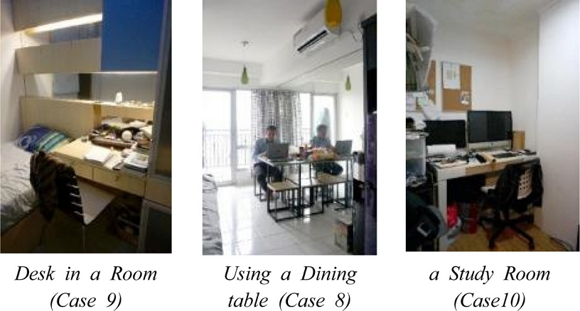 https://cdn.apub.kr/journalsite/sites/khousing/2020-031-04/N0450310401/images/JKHA_2020_v31n4_1_f003.jpg