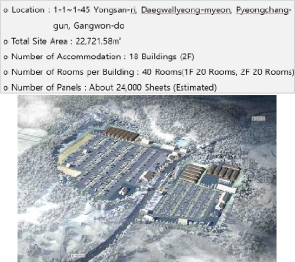 https://cdn.apub.kr/journalsite/sites/khousing/2020-031-05/N0450310501/images/JKHA_2020_v31n5_1_f010.jpg