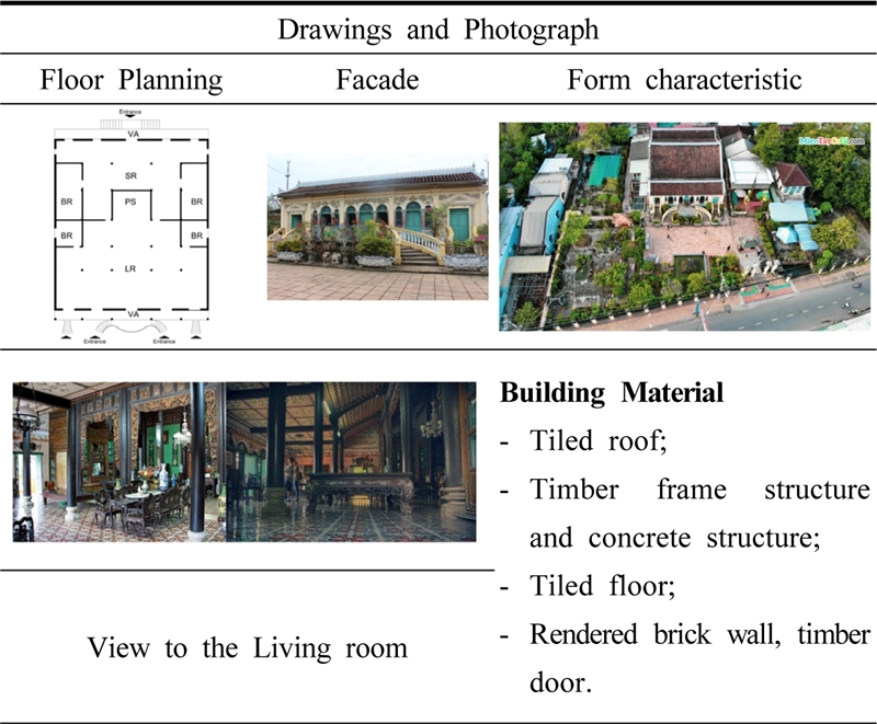 https://cdn.apub.kr/journalsite/sites/khousing/2020-031-06/N0450310607/images/JKHA_2020_v31n6_67_t005.jpg