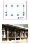 https://cdn.apub.kr/journalsite/sites/khousing/2021-032-03/N0450320304/images/JKHA_2021_v32n3_31_t010-13.jpg