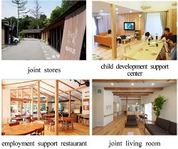 https://cdn.apub.kr/journalsite/sites/khousing/2021-032-05/N0450320506/images/JKHA_2021_v32n5_63_t005-2.jpg