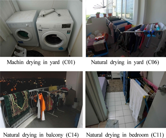 https://cdn.apub.kr/journalsite/sites/khousing/2022-033-02/N0450330201/images/JKHA_2022_v33n2_1_f010.jpg