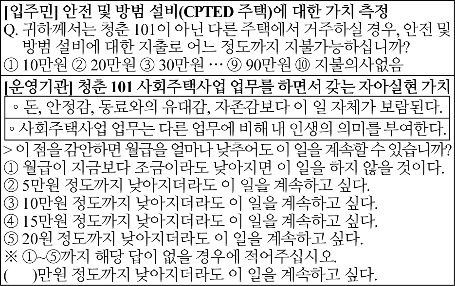 https://cdn.apub.kr/journalsite/sites/khousing/2023-034-02/N0450340201/images/Figure_khousing_34_02_01_G1.jpg