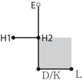 https://cdn.apub.kr/journalsite/sites/khousing/2023-034-03/N0450340301/images/Figure_khousing_34_03_01_T2-8.jpg