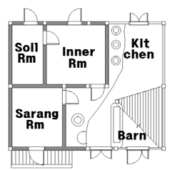 https://cdn.apub.kr/journalsite/sites/khousing/2023-034-05/N0450340505/images/Figure_khousing_34_05_05_T17-1.jpg