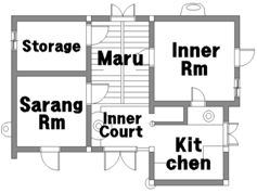 https://cdn.apub.kr/journalsite/sites/khousing/2023-034-05/N0450340505/images/Figure_khousing_34_05_05_T3-8.jpg