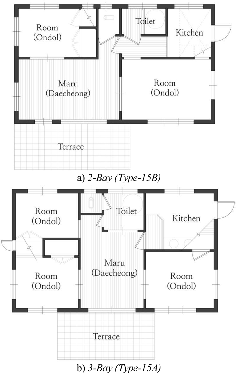 https://cdn.apub.kr/journalsite/sites/khousing/2023-034-06/N0450340606/images/Figure_khousing_34_06_06_F17.jpg