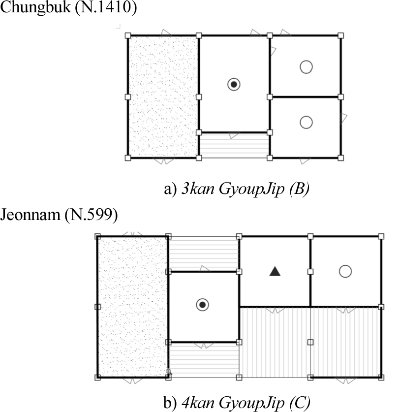 https://cdn.apub.kr/journalsite/sites/khousing/2023-034-06/N0450340606/images/Figure_khousing_34_06_06_F7.jpg