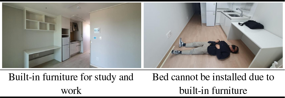 https://cdn.apub.kr/journalsite/sites/khousing/2024-035-05/N0450350511/images/Figure_khousing_35_05_11_F7.jpg