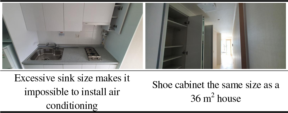 https://cdn.apub.kr/journalsite/sites/khousing/2024-035-05/N0450350511/images/Figure_khousing_35_05_11_F8.jpg