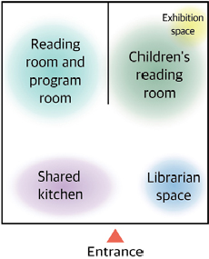 https://cdn.apub.kr/journalsite/sites/khousing/2025-036-01/N0450360103/images/Figure_khousing_36_01_03_T10-2.jpg
