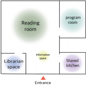 https://cdn.apub.kr/journalsite/sites/khousing/2025-036-01/N0450360103/images/Figure_khousing_36_01_03_T12-2.jpg