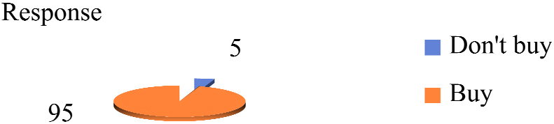 https://cdn.apub.kr/journalsite/sites/khousing/2025-036-01/N0450360106/images/Figure_khousing_36_01_06_F12.jpg