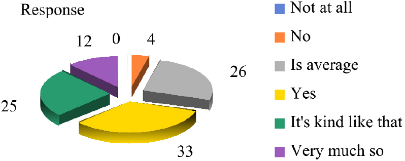https://cdn.apub.kr/journalsite/sites/khousing/2025-036-01/N0450360106/images/Figure_khousing_36_01_06_F4.jpg