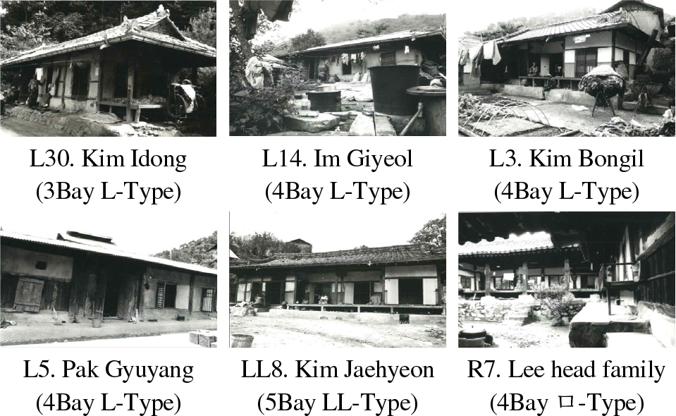 https://cdn.apub.kr/journalsite/sites/khousing/2025-036-01/N0450360109/images/Figure_khousing_36_01_09_F4.jpg