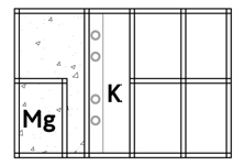 https://cdn.apub.kr/journalsite/sites/khousing/2025-036-01/N0450360109/images/Figure_khousing_36_01_09_T1-2.jpg
