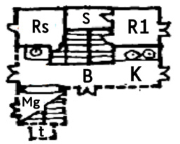 https://cdn.apub.kr/journalsite/sites/khousing/2025-036-01/N0450360109/images/Figure_khousing_36_01_09_T1-28.jpg