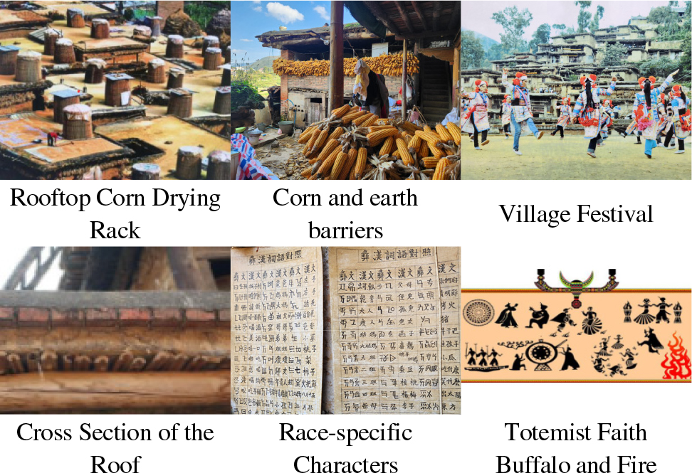 https://cdn.apub.kr/journalsite/sites/khousing/2025-036-02/N0450360207/images/Figure_khousing_36_02_07_F6.jpg