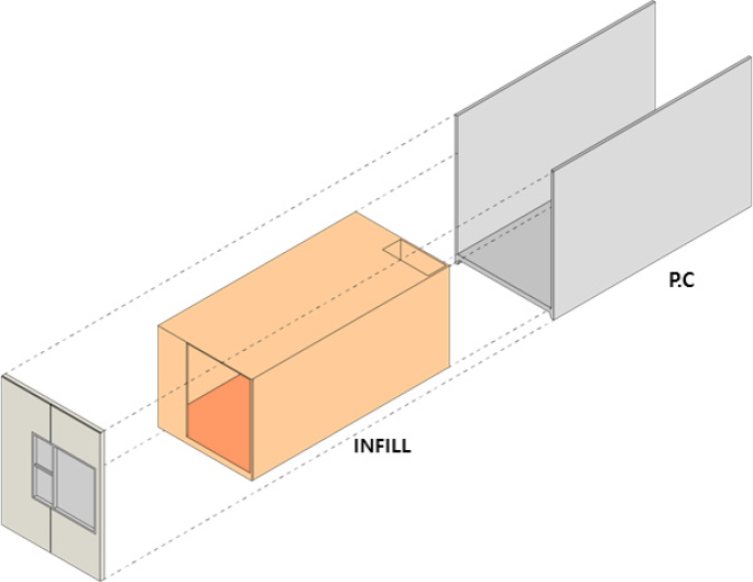 https://cdn.apub.kr/journalsite/sites/khousing/2025-036-02/N0450360209/images/Figure_khousing_36_02_09_F11.jpg