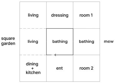 https://cdn.apub.kr/journalsite/sites/khousing/2025-036-02/N0450360210/images/Figure_khousing_36_02_10_T5-1.jpg