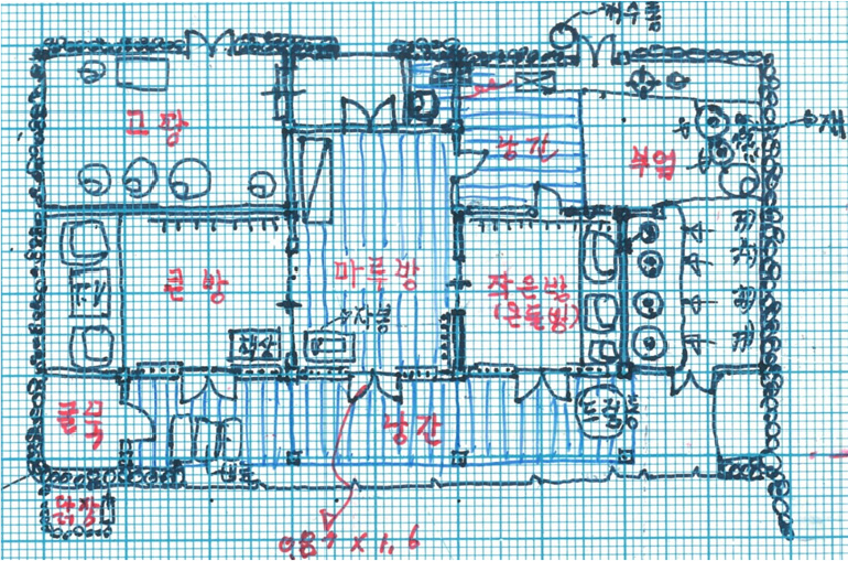 https://cdn.apub.kr/journalsite/sites/khousing/2025-036-02/N0450360211/images/Figure_khousing_36_02_11_F4.jpg