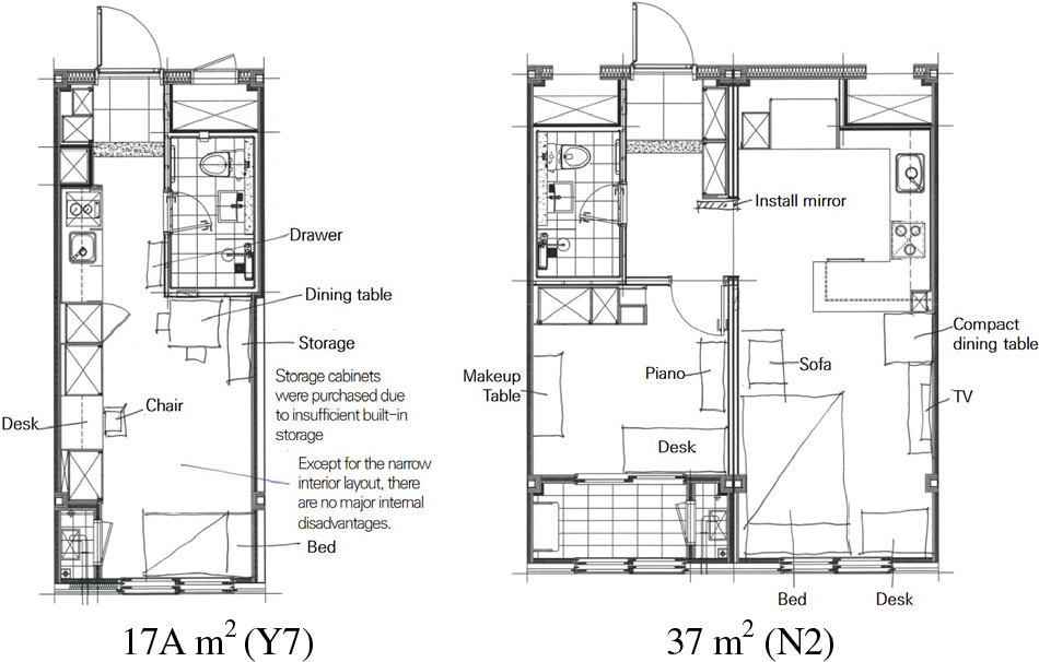https://cdn.apub.kr/journalsite/sites/khousing/2025-036-02/N0450360212/images/Figure_khousing_36_02_12_F2.jpg