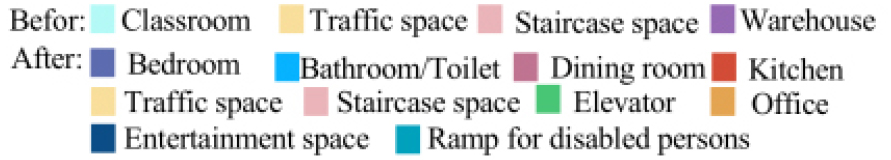 https://cdn.apub.kr/journalsite/sites/khousing/2025-036-05/N0450360502/images/Figure_khousing_36_05_02_F10.jpg