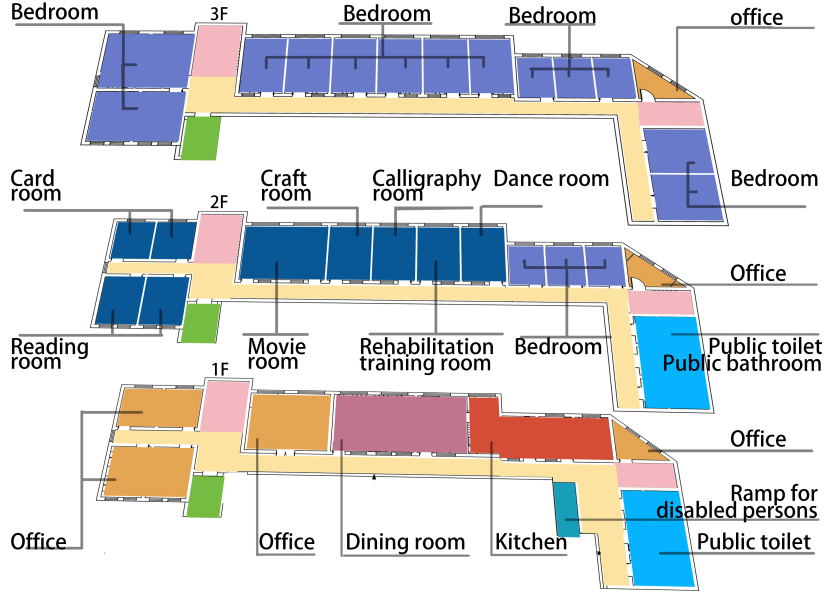https://cdn.apub.kr/journalsite/sites/khousing/2025-036-05/N0450360502/images/Figure_khousing_36_05_02_F9.jpg