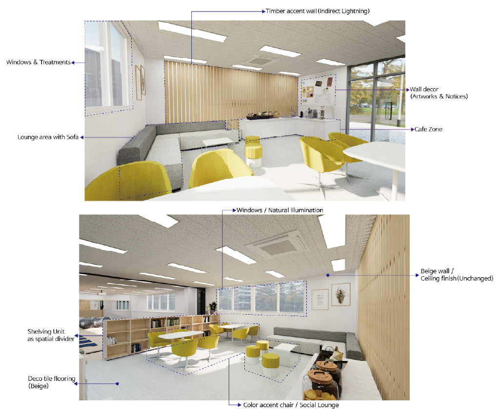 https://cdn.apub.kr/journalsite/sites/khousing/2026-037-02/N0450370202/images/Figure_khousing_37_02_02_F4.jpg