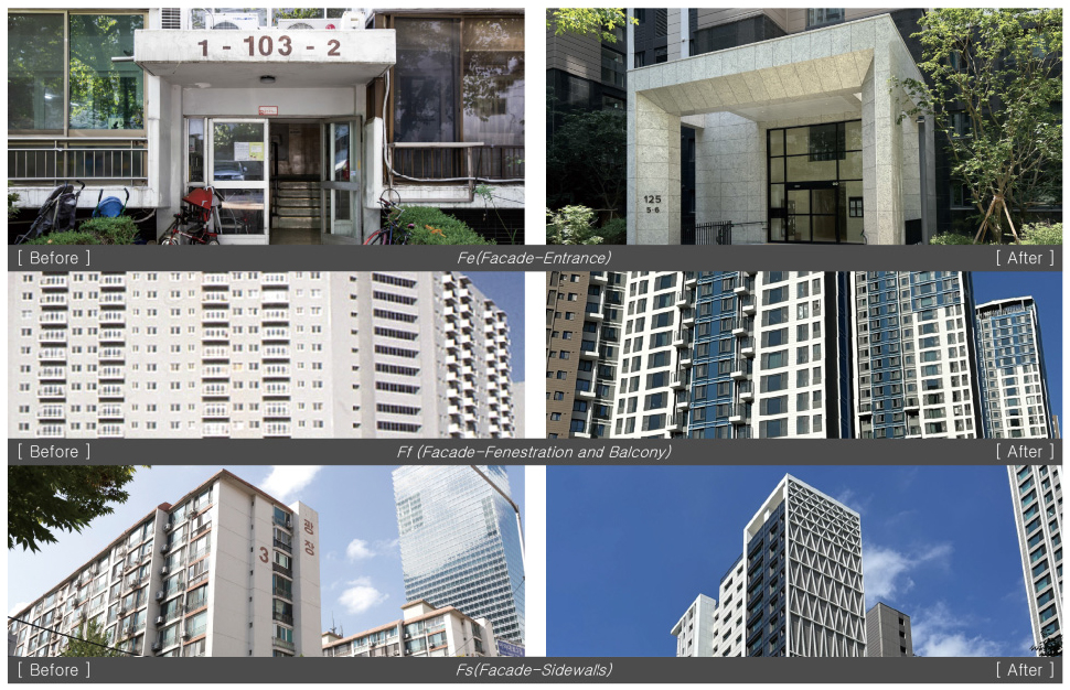 https://cdn.apub.kr/journalsite/sites/khousing/2026-037-02/N0450370205/images/Figure_khousing_37_02_05_F11.jpg