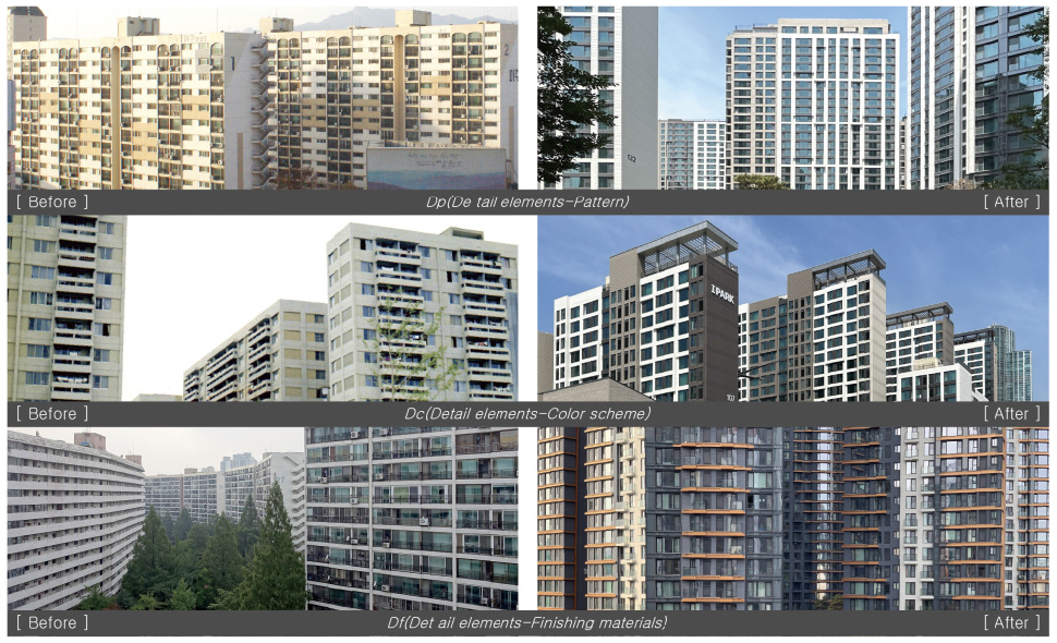 https://cdn.apub.kr/journalsite/sites/khousing/2026-037-02/N0450370205/images/Figure_khousing_37_02_05_F12.jpg