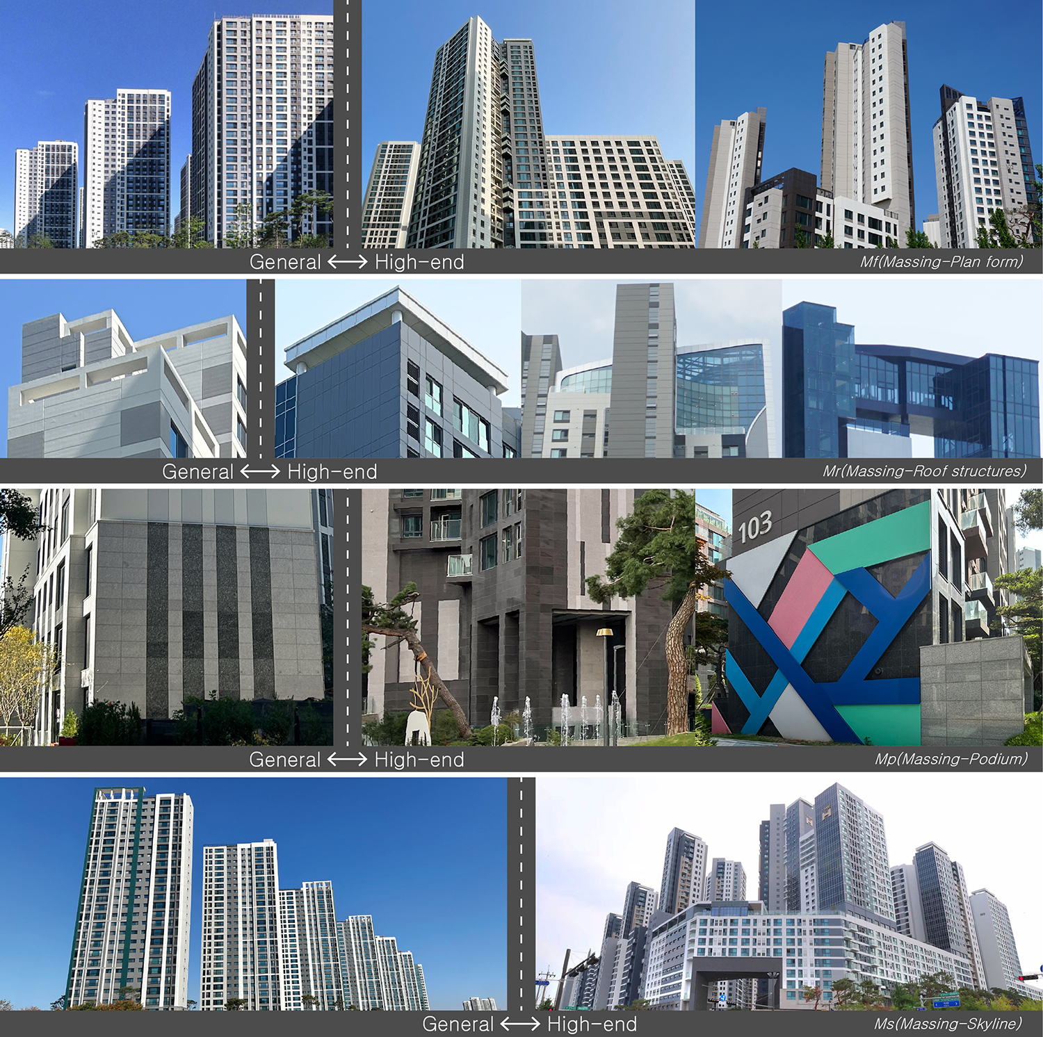 https://cdn.apub.kr/journalsite/sites/khousing/2026-037-02/N0450370205/images/Figure_khousing_37_02_05_F4.jpg