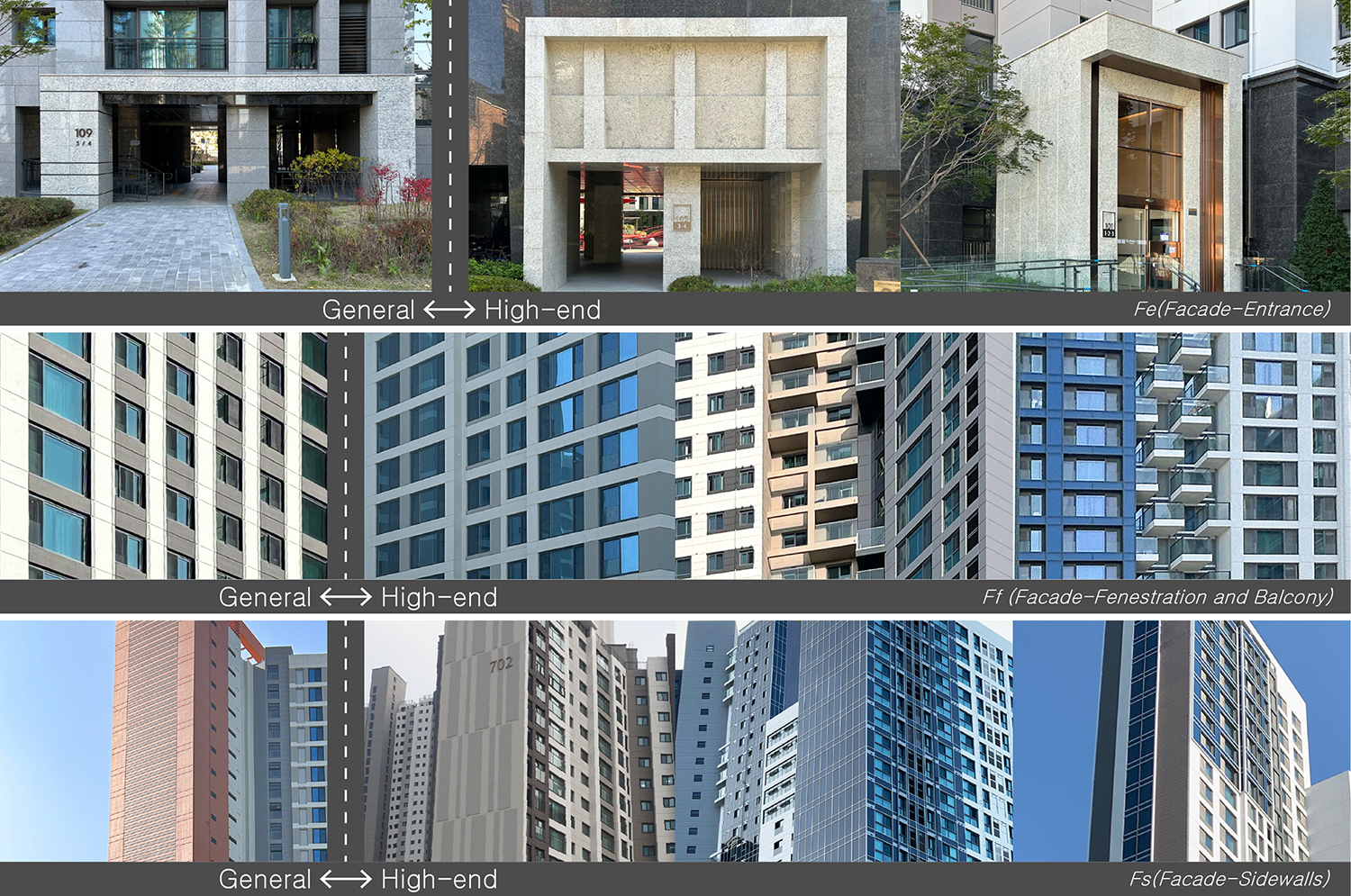 https://cdn.apub.kr/journalsite/sites/khousing/2026-037-02/N0450370205/images/Figure_khousing_37_02_05_F5.jpg