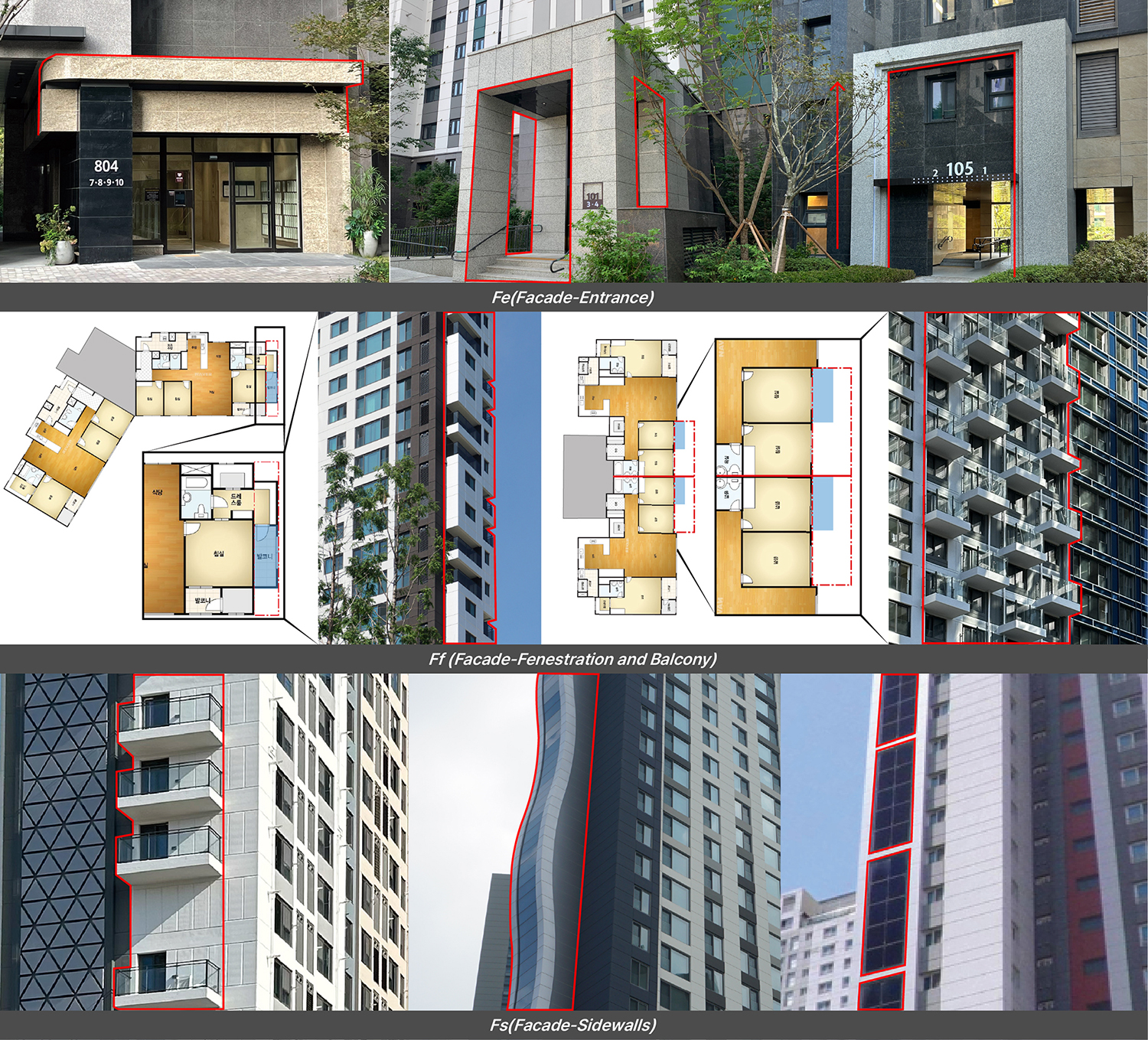 https://cdn.apub.kr/journalsite/sites/khousing/2026-037-02/N0450370205/images/Figure_khousing_37_02_05_F8.jpg
