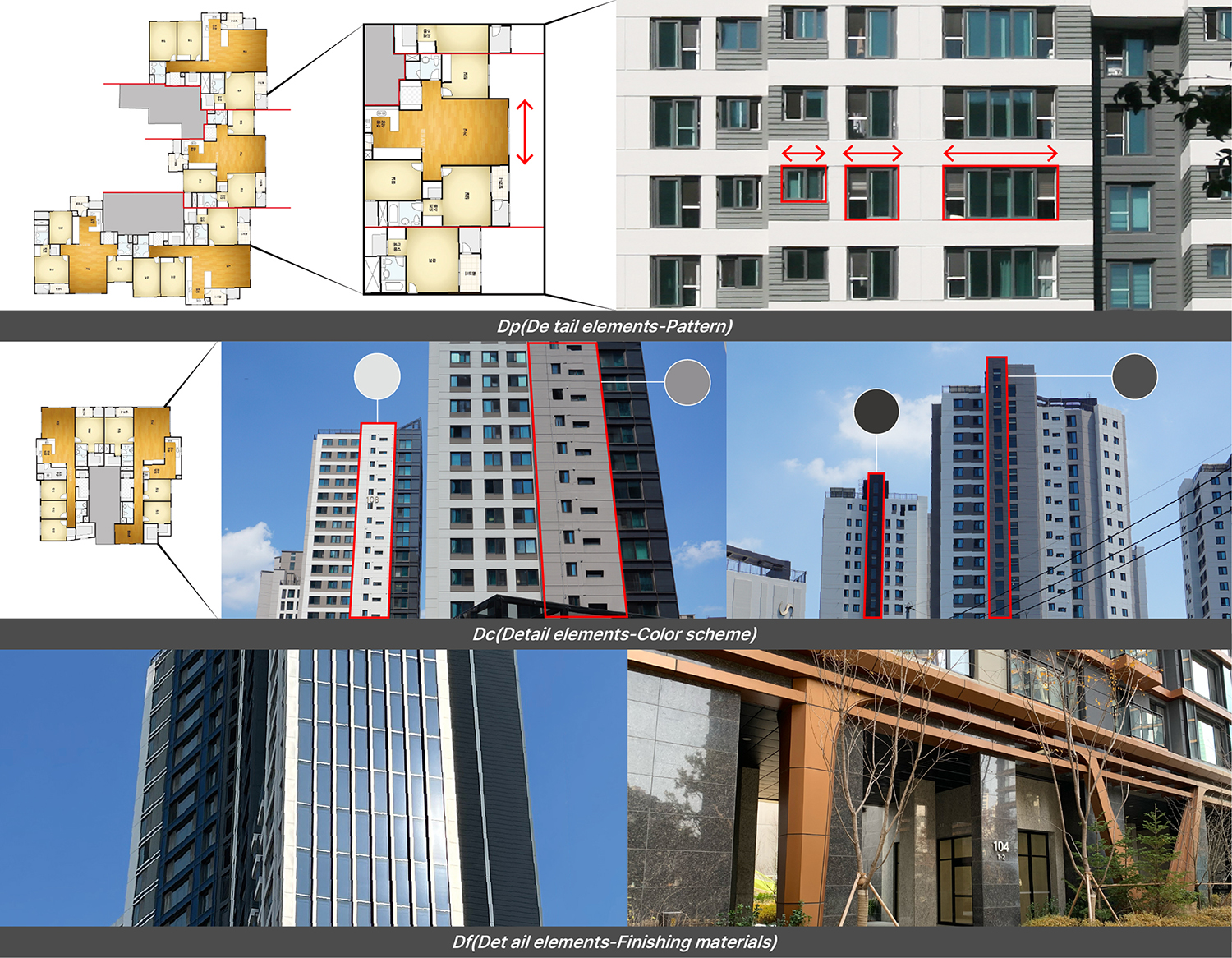 https://cdn.apub.kr/journalsite/sites/khousing/2026-037-02/N0450370205/images/Figure_khousing_37_02_05_F9.jpg