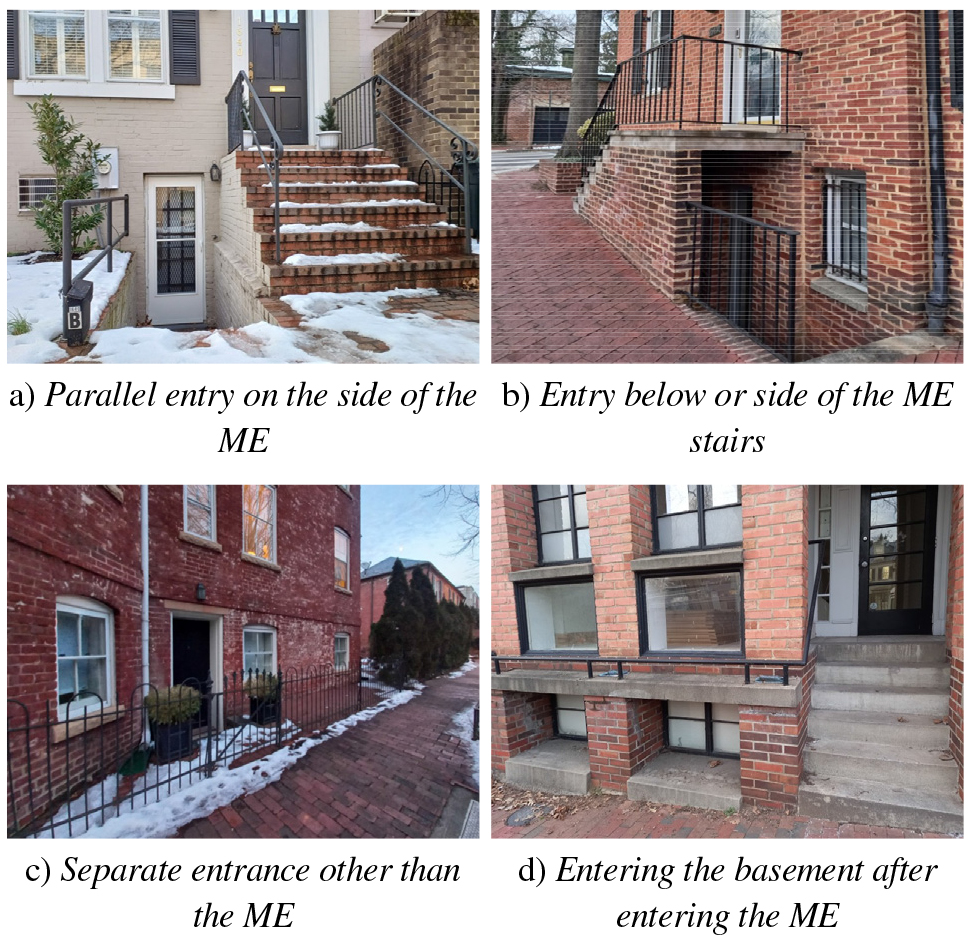 https://cdn.apub.kr/journalsite/sites/khousing/2026-037-02/N0450370207/images/Figure_khousing_37_02_07_F3.jpg