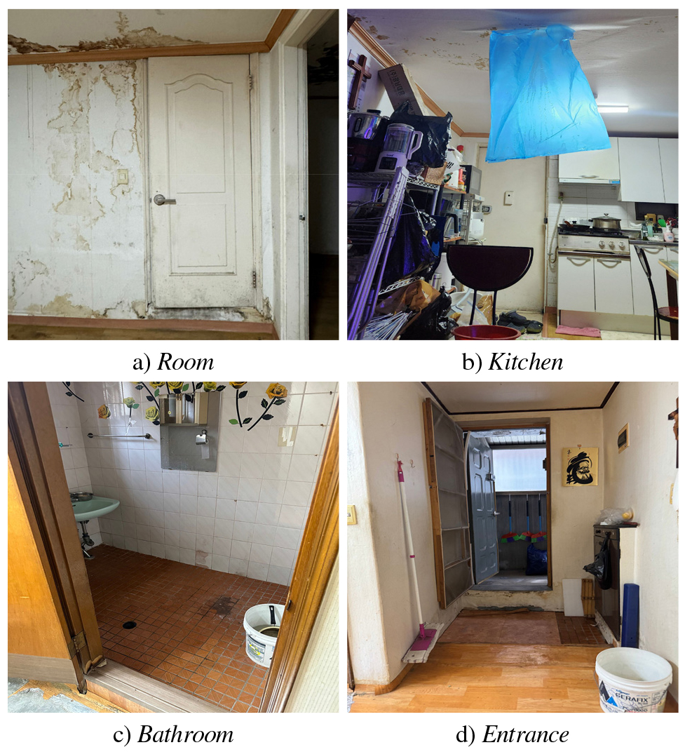 https://cdn.apub.kr/journalsite/sites/khousing/2026-037-03/N0450370306/images/Figure_khousing_37_03_06_F2.jpg